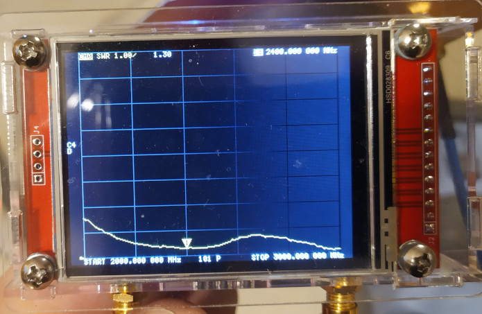 2.4GHz helical SWR